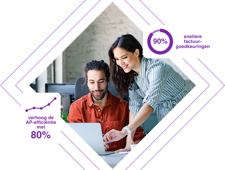 ap-automation-nl ap-automation-nl