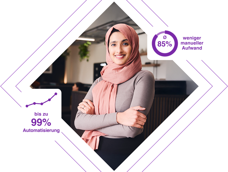 ar-automation-loesung ar-automation-loesung