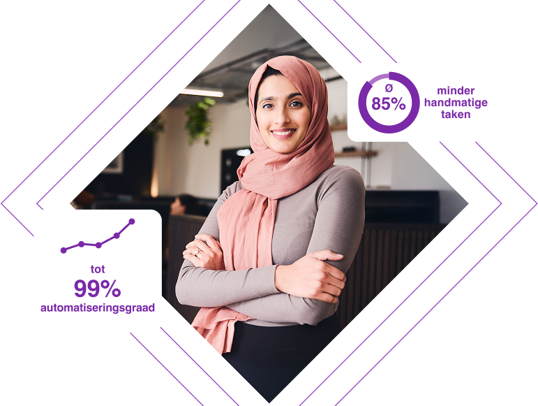 ar-automation-nl ar-automation-nl