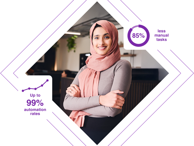 AR automation solution AR automation solution