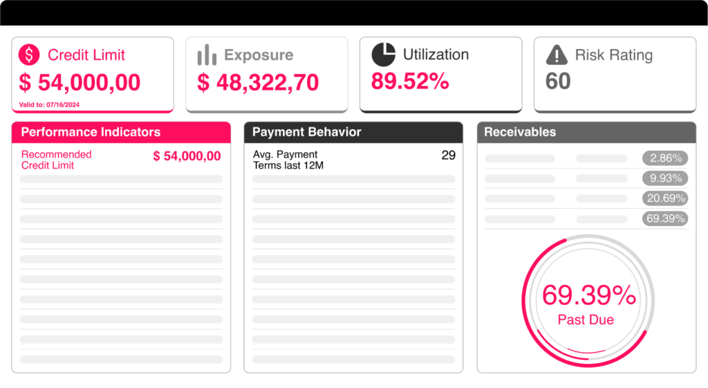credit-and-risk-management-product credit-and-risk-management-product